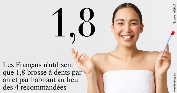 https://dr-daas-marwan.chirurgiens-dentistes.fr/Français brosses