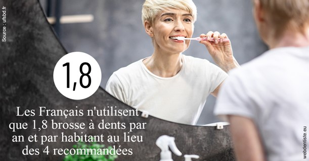 https://dr-daas-marwan.chirurgiens-dentistes.fr/Français brosses 2