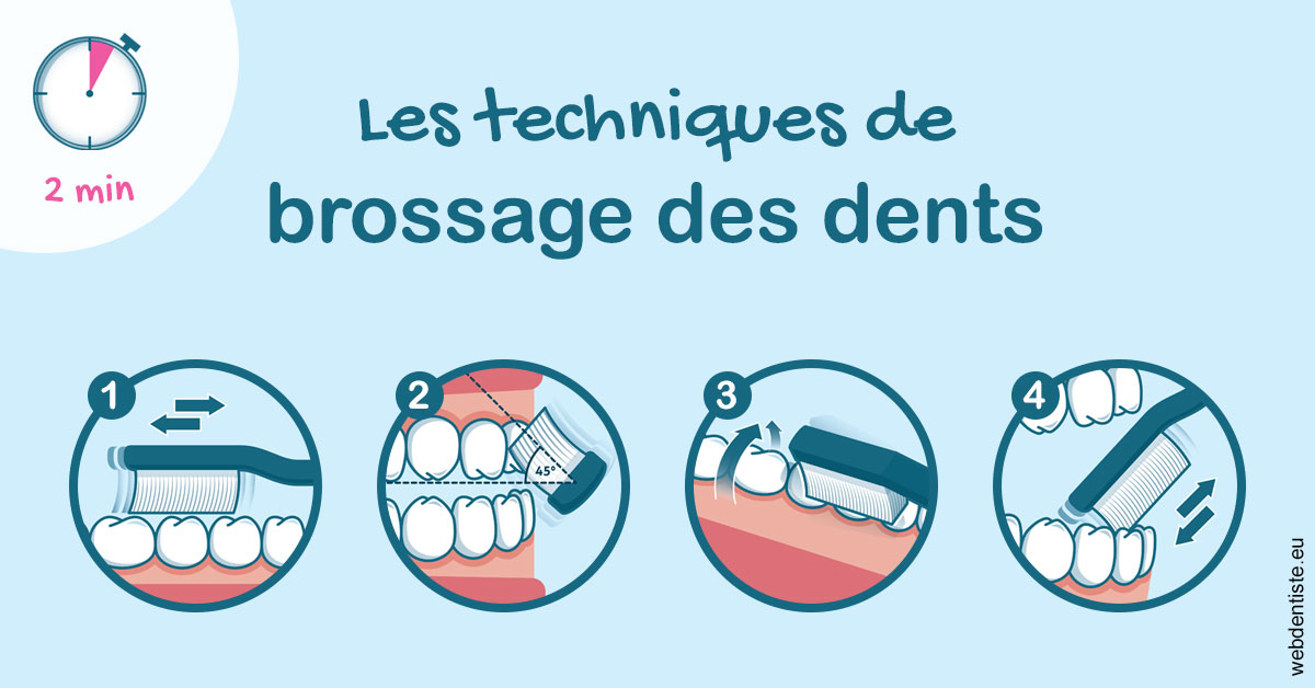 https://dr-daas-marwan.chirurgiens-dentistes.fr/Les techniques de brossage des dents 1