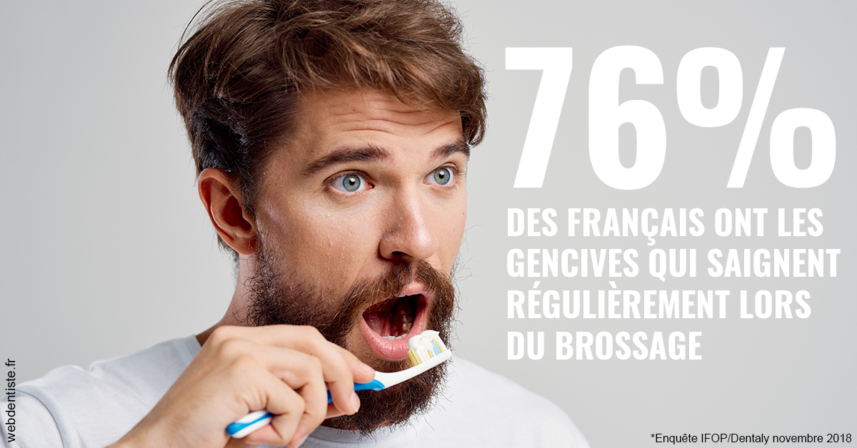 https://dr-daas-marwan.chirurgiens-dentistes.fr/76% des Français 2