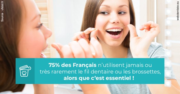 https://dr-daas-marwan.chirurgiens-dentistes.fr/Le fil dentaire 3