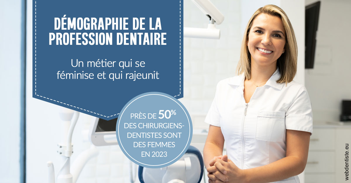 https://dr-daas-marwan.chirurgiens-dentistes.fr/Démographie de la profession dentaire 1