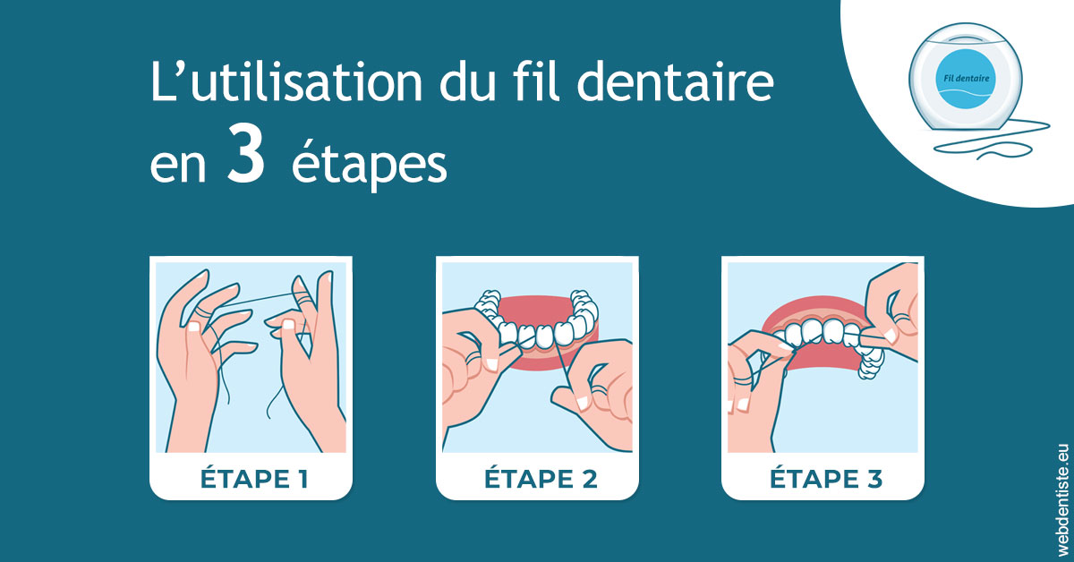 https://dr-daas-marwan.chirurgiens-dentistes.fr/Fil dentaire 1