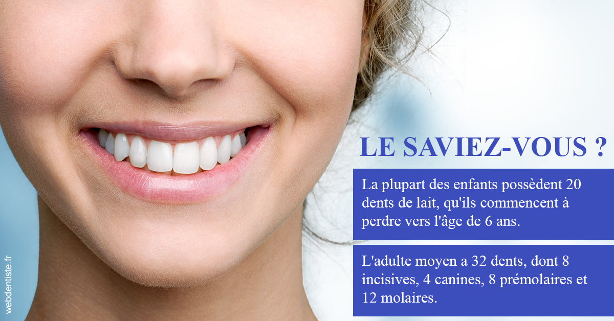 https://dr-daas-marwan.chirurgiens-dentistes.fr/Dents de lait 1