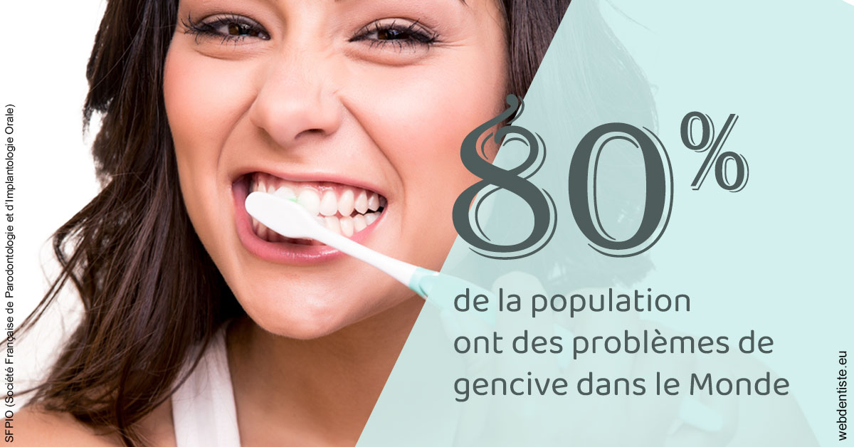 https://dr-daas-marwan.chirurgiens-dentistes.fr/Problèmes de gencive 1